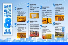 配电箱进场验收标准可视化看板