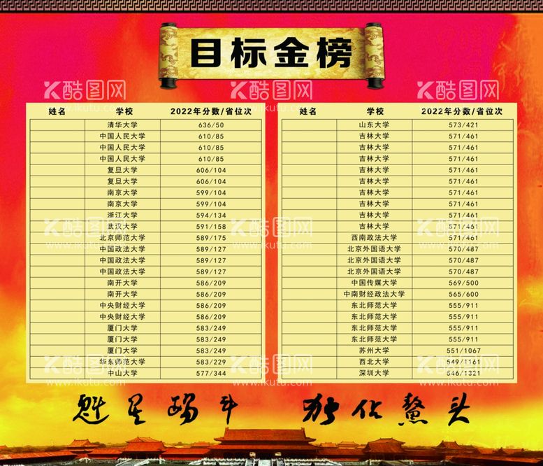 编号：96082111260556533774【酷图网】源文件下载-金榜题名