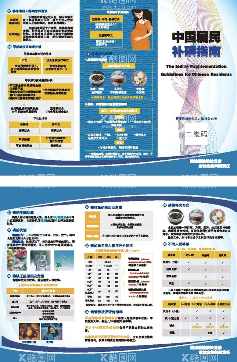 编号：18010412032257152376【酷图网】源文件下载-中国居民补碘指南三折页