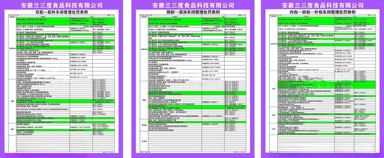 编号：71591303071056017871【酷图网】源文件下载-切配制度