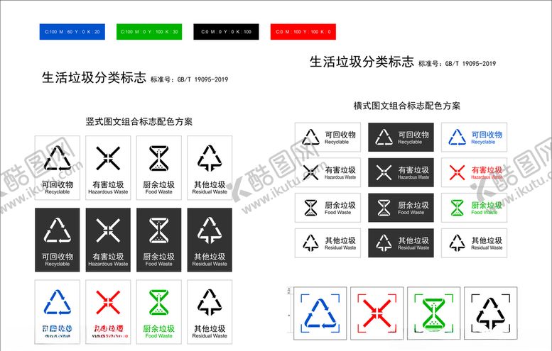 编号：37274906191045531459【酷图网】源文件下载-垃圾分类标准