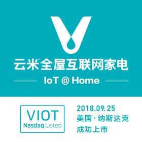 云米微信头像