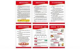 消防安全知识宣传海报