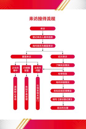 编号：87346209242338153089【酷图网】源文件下载-简约红色大气圣诞节海报