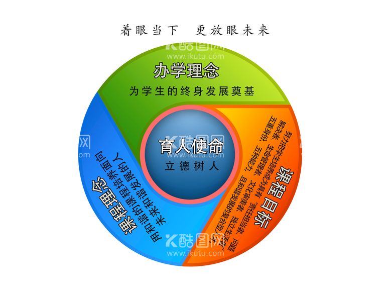 编号：34319811111706212535【酷图网】源文件下载-育人