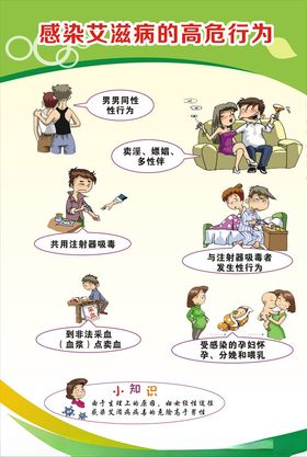 艾滋病展板怎样画册标语海报