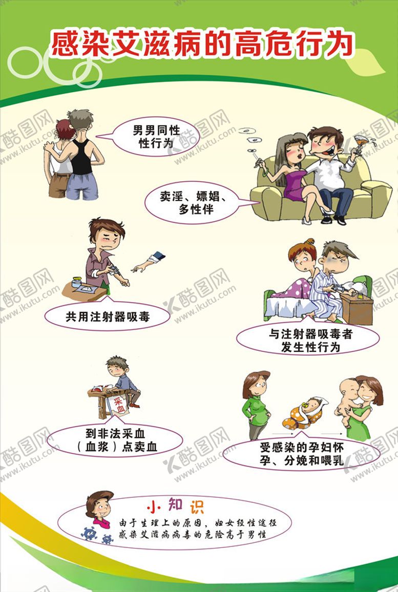 编号：73265207132154317962【酷图网】源文件下载-艾滋病展板
