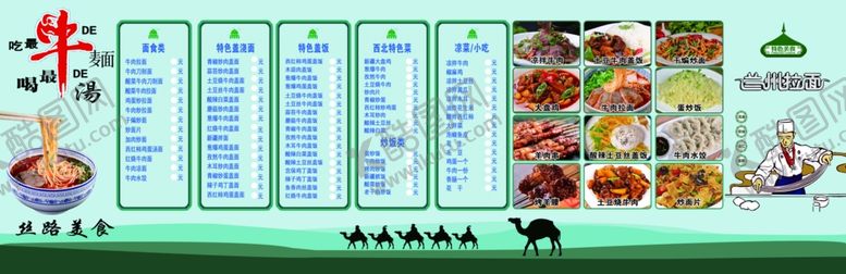 编号：70565509251831445486【酷图网】源文件下载-营养膳食搭配示意图