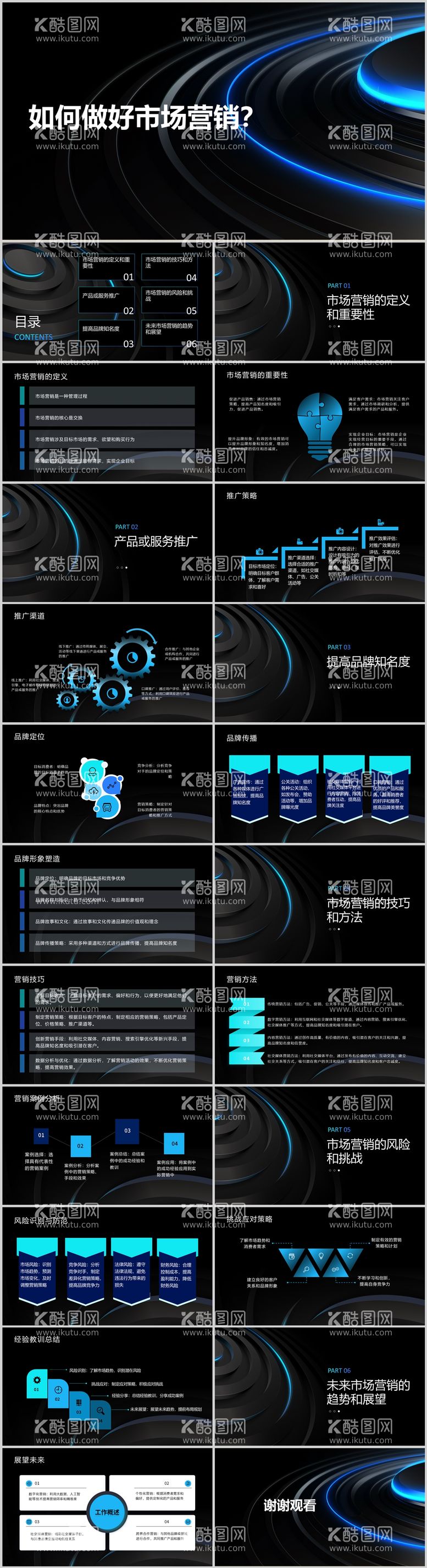 编号：75573211281312402053【酷图网】源文件下载-如何做好市场营销PPT