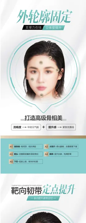 医美海报简约外轮廓固定抗衰