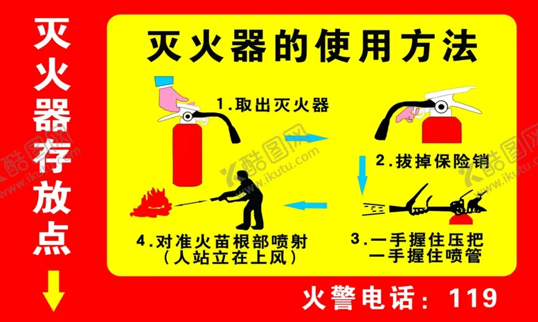 编号：29452003142318376277【酷图网】源文件下载-灭火器使用方法