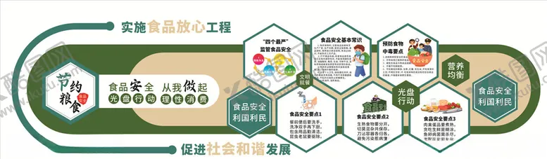 编号：13368110061342254056【酷图网】源文件下载-食堂文化