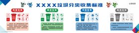 小蓝屋垃圾分类服务站