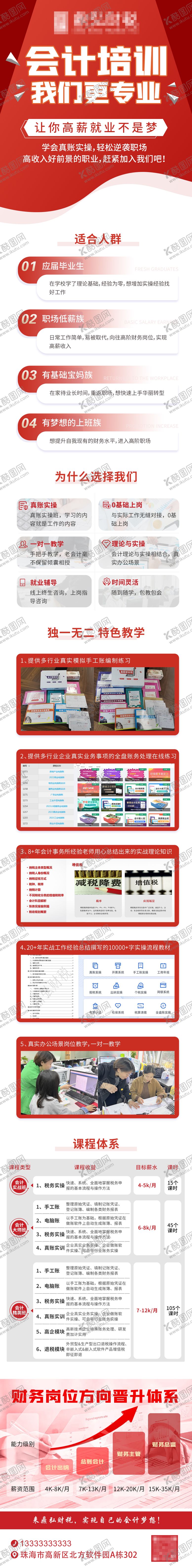 编号：52904203271104454767【酷图网】源文件下载-会计培训长图