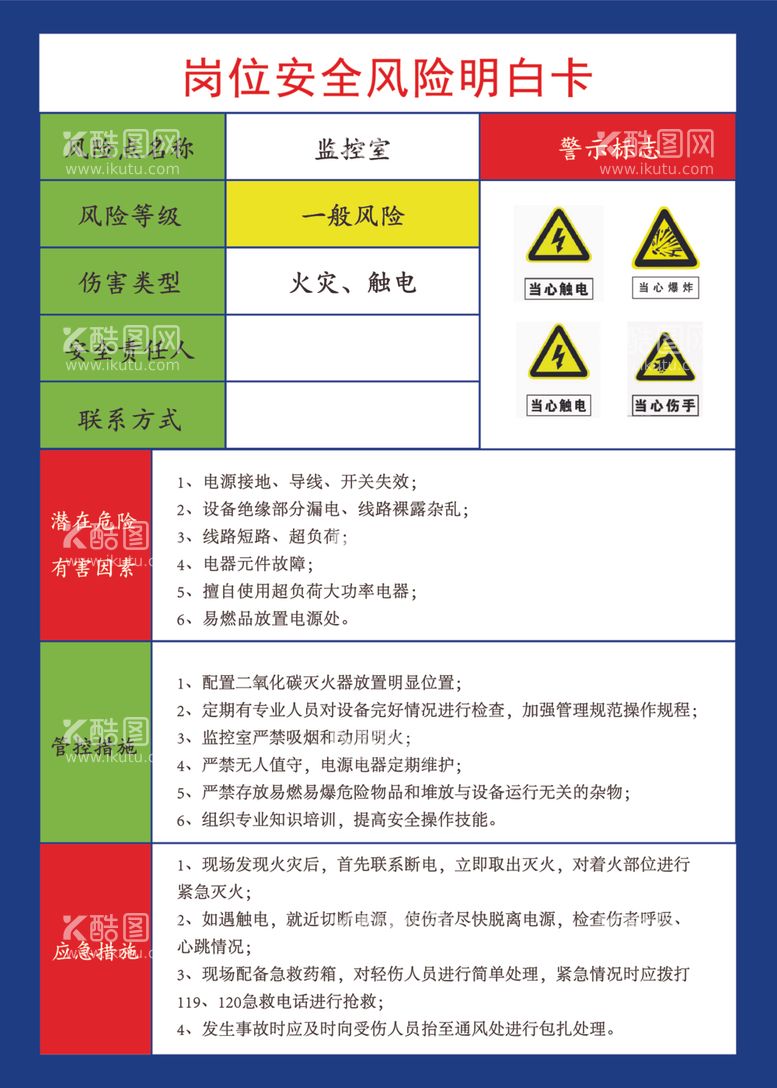 编号：28734612211121538846【酷图网】源文件下载-岗位风险明白卡