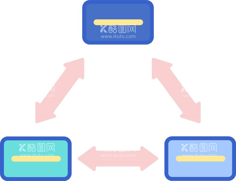 编号：80233612240427554701【酷图网】源文件下载-矢量图表