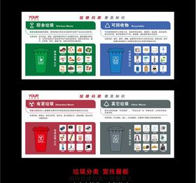 垃圾分类宣传栏