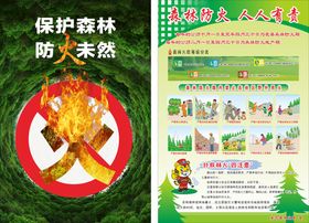 编号：51860409241331115048【酷图网】源文件下载-森林防火 人人有责