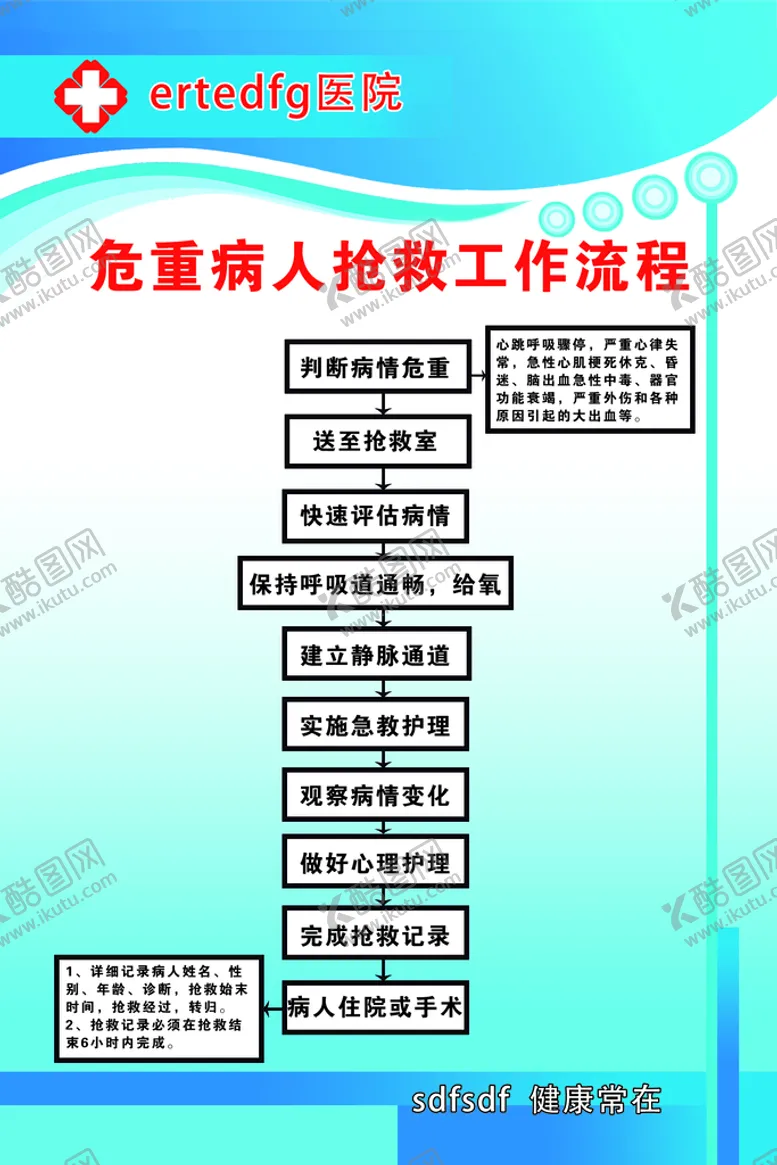编号：56427809150319130296【酷图网】源文件下载-危重病人抢救工作流程