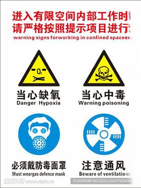 有限空间无关人员严禁进入