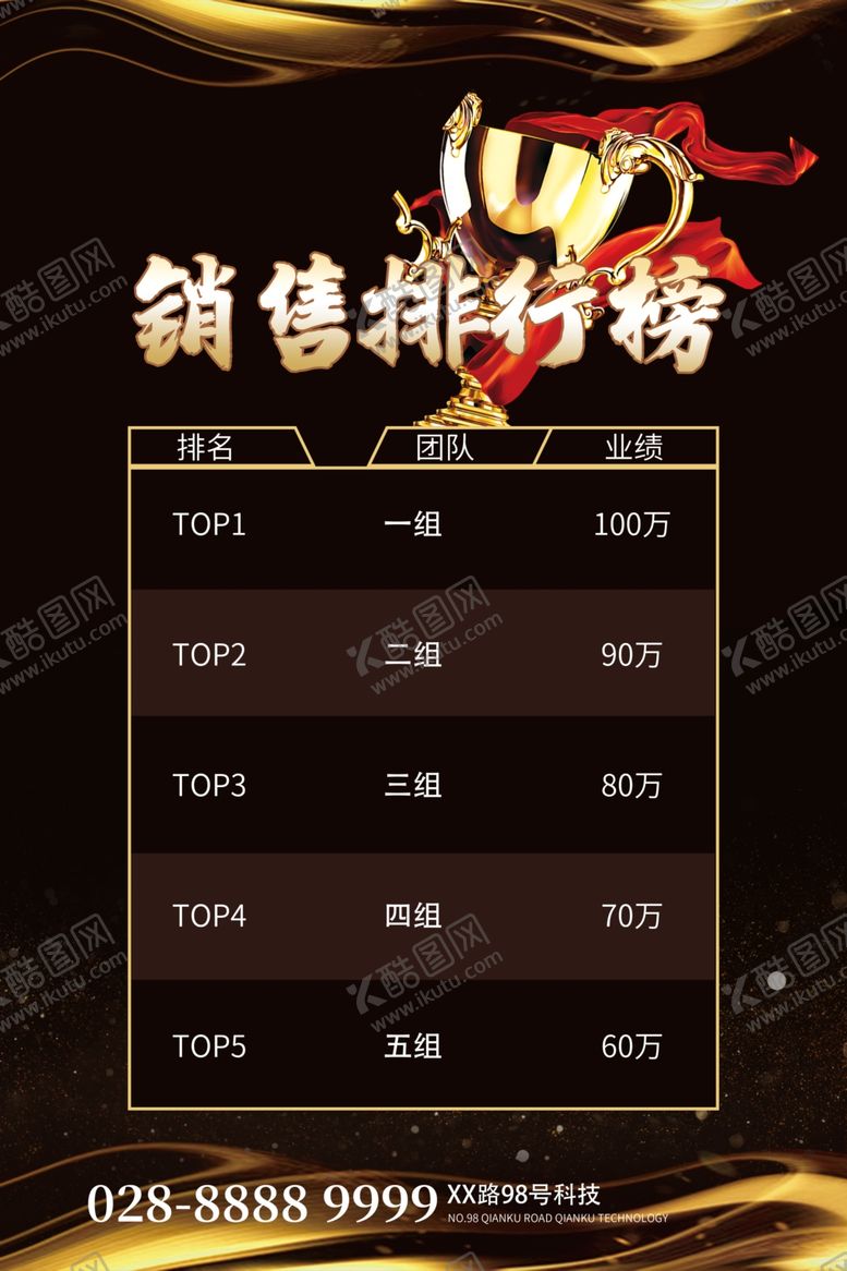 编号：91460509191038023089【酷图网】源文件下载-业绩排行榜