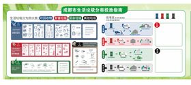 垃圾分类