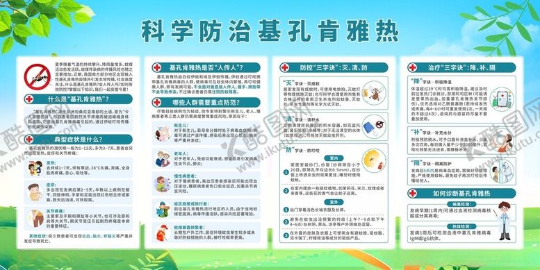 编号：52109510070541282857【酷图网】源文件下载-基孔肯雅热