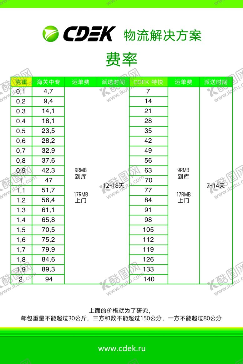 编号：95168405091754582061【酷图网】源文件下载-cdek国际快递俄罗斯快递