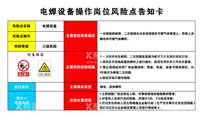 编号：49963712151246109069【酷图网】源文件下载-电焊设备操作危险风险点告知卡