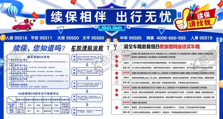 编号：44511005130413162999【酷图网】源文件下载-续保展板