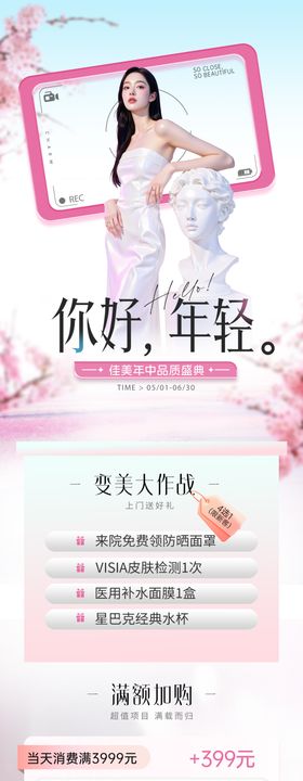 医美项目政策活动价格长图