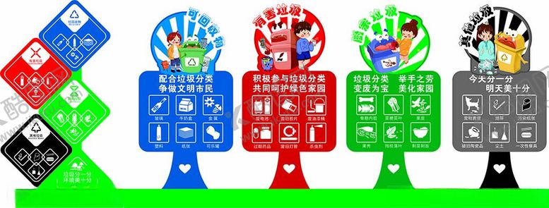 编号：76462805240929435460【酷图网】源文件下载-垃圾分类立体桌牌