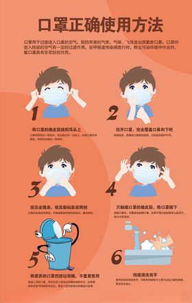口罩正确使用方法 