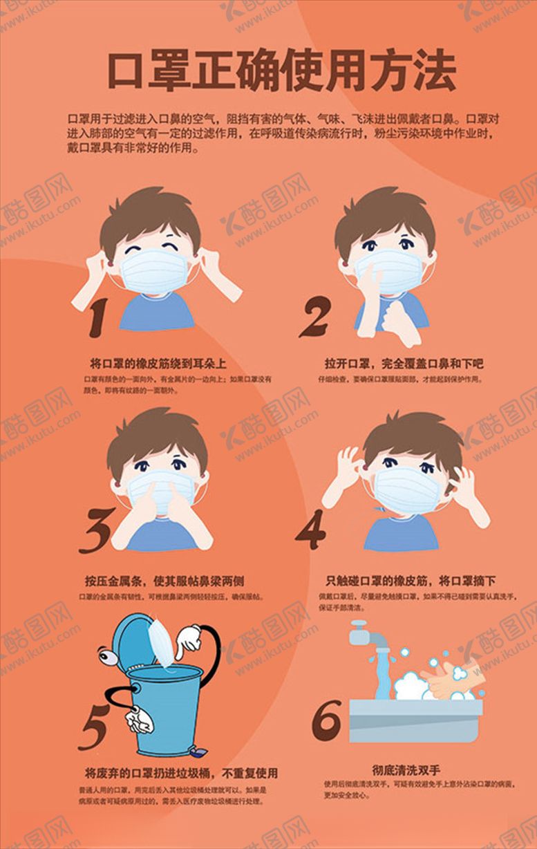 编号：31759907080222015765【酷图网】源文件下载-口罩使用方法