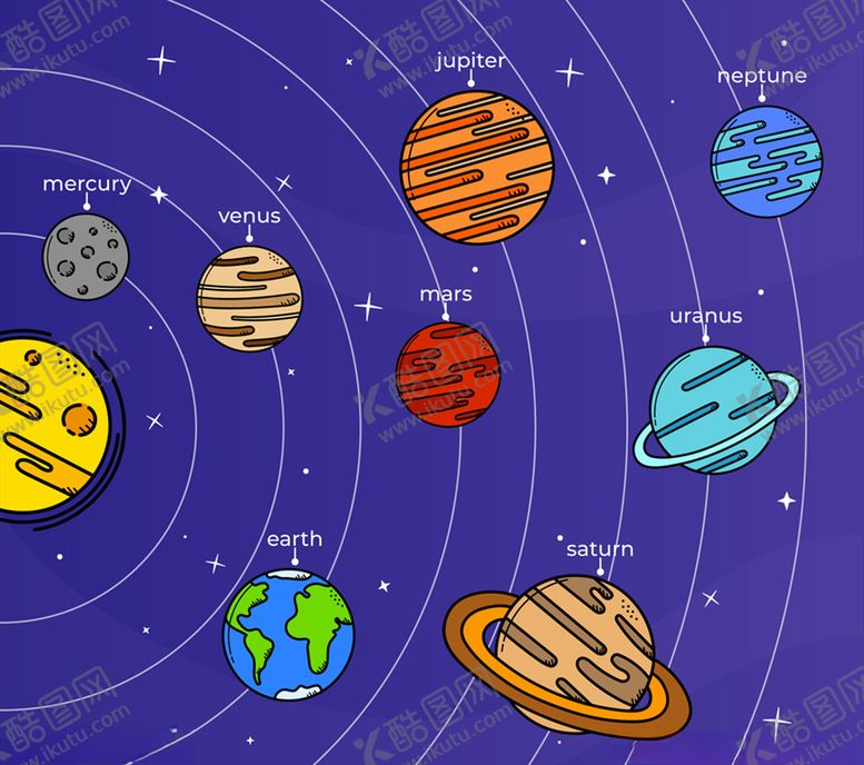 编号：44822509191358219088【酷图网】源文件下载-彩绘太阳系设计