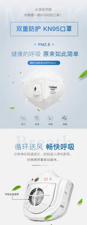 医用口罩详情