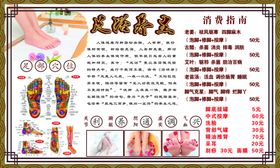 泰享府足浴店 户外牌匾 广告