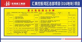 编号：71083409250641314013【酷图网】源文件下载-公示牌