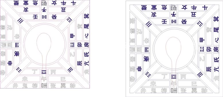 编号：78060012201128507717【酷图网】源文件下载-司南线图