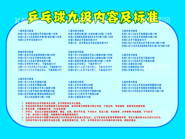 编号：60078311261301412981【酷图网】源文件下载-乒乓球九级内容及标准