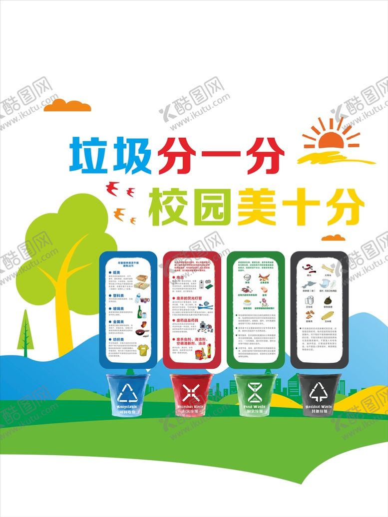 编号：60963010271111461706【酷图网】源文件下载-垃圾分类展板