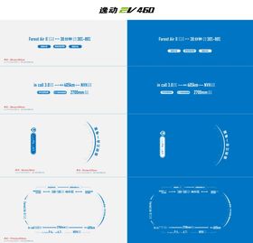 汽车销售卖点贴