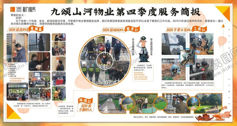 编号：18954309190247421549【酷图网】源文件下载-小区物业服务简报图片