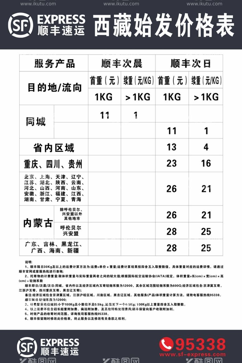 编号：22581711290354237665【酷图网】源文件下载-快递价格表