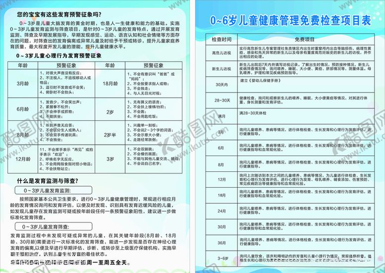 编号：55678804171208036777【酷图网】源文件下载-儿童健康展板