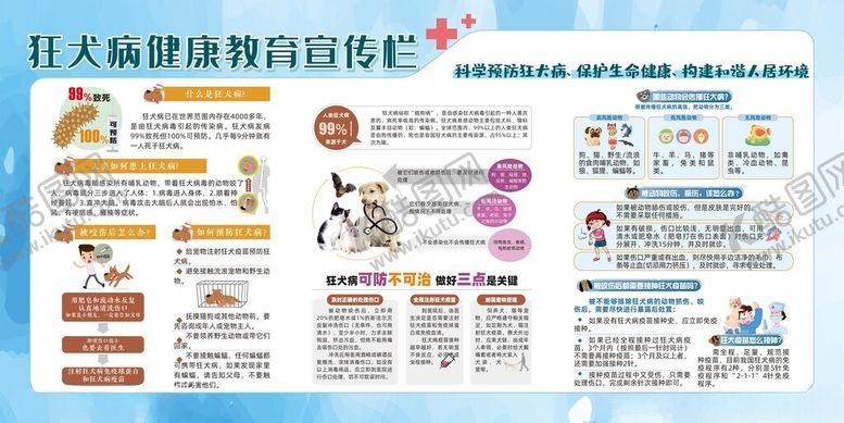编号：99540609141438123846【酷图网】源文件下载-狂犬病的预防和治疗宣传栏