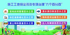 施工现场安全标语展示