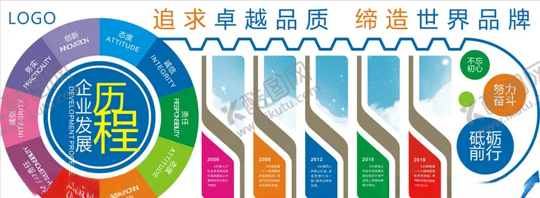 编号：82469803151132568202【酷图网】源文件下载-企业发展历程