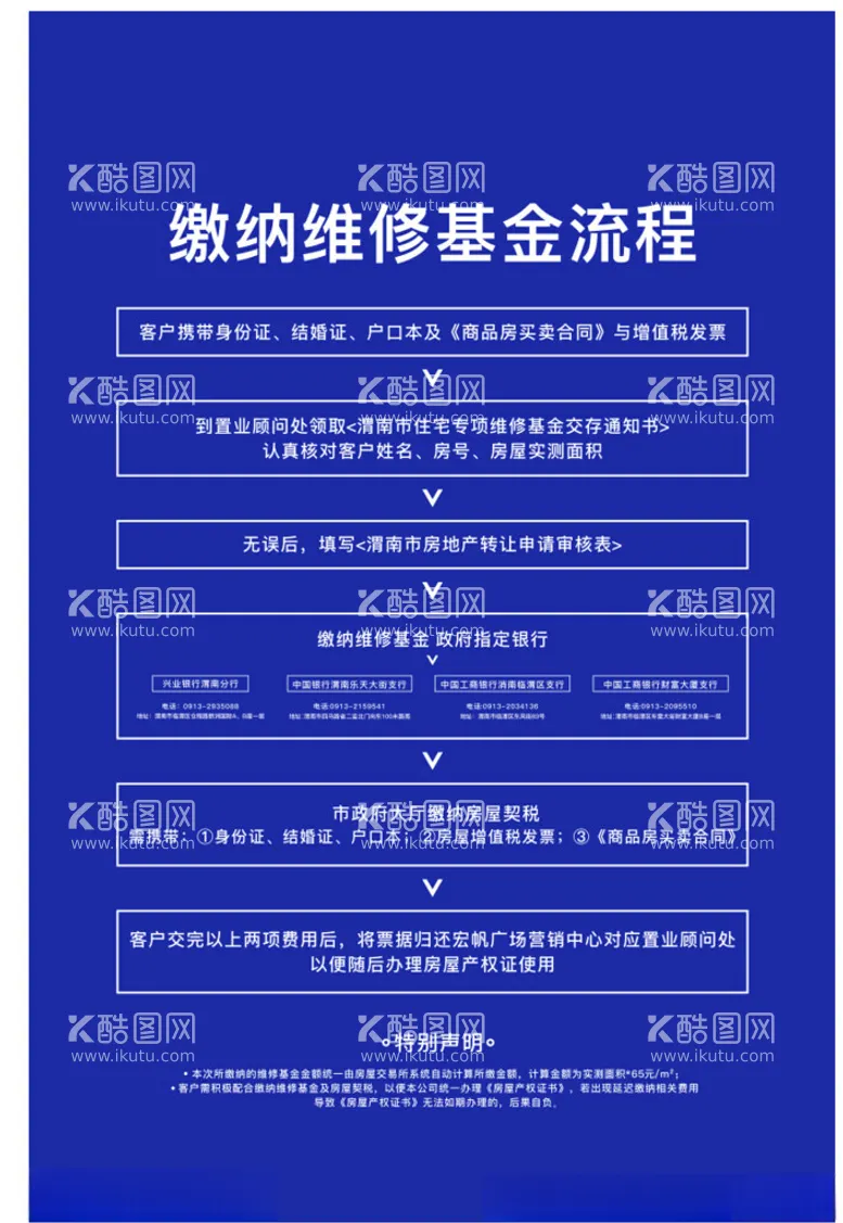 编号：93334901220511009851【酷图网】源文件下载-基金流程