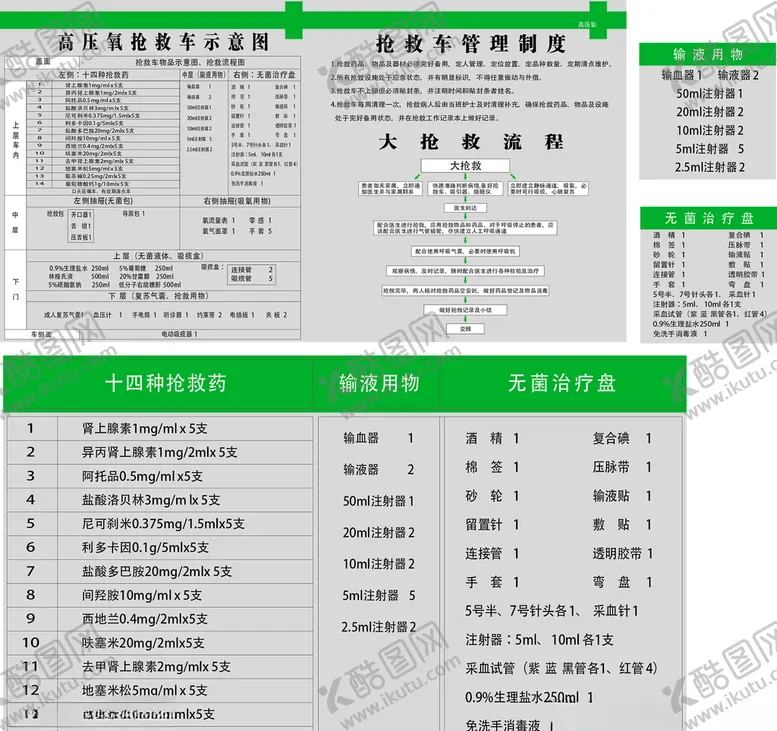 编号：68063803261720154488【酷图网】源文件下载-医院流程图